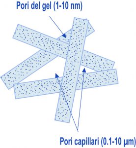 Rastrelliera per biciclette a pavimento - 164 - Encho Enchev - ETE - in  calcestruzzo ad alte prestazioni / in calcestruzzo fibrorinfrozato / con  sistema di sicurezza